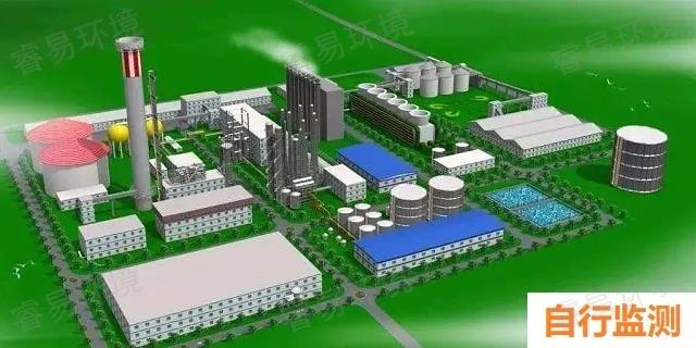 什么是自行監測